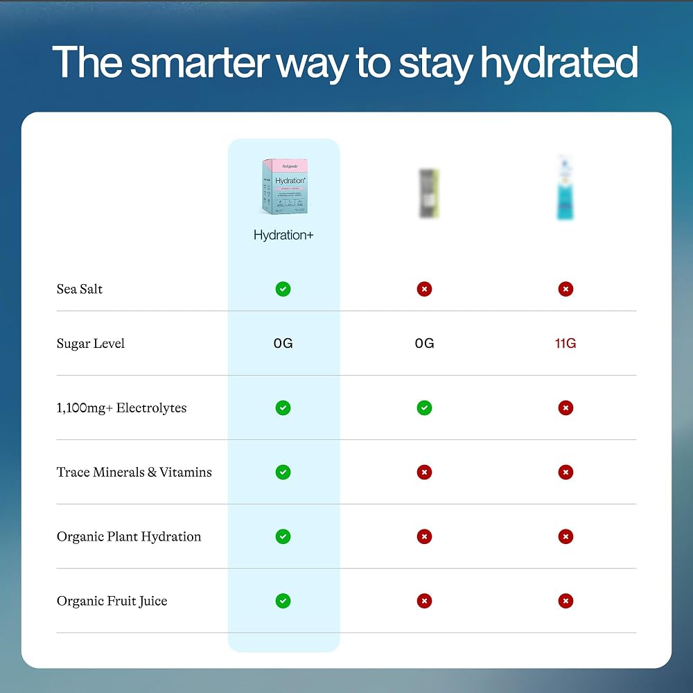 Feel Goods Hydration Hero - Parent