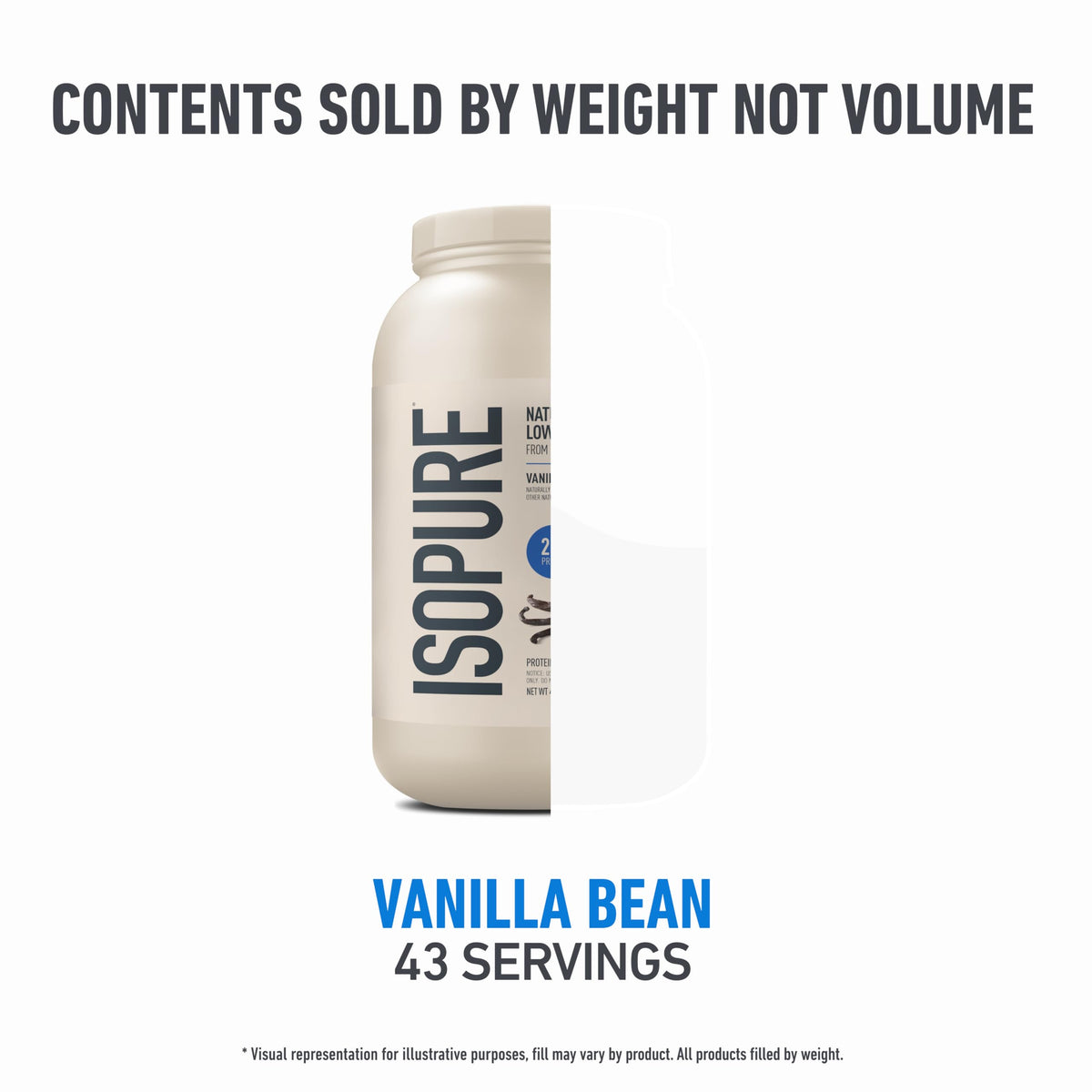 Isopure Protein Powder