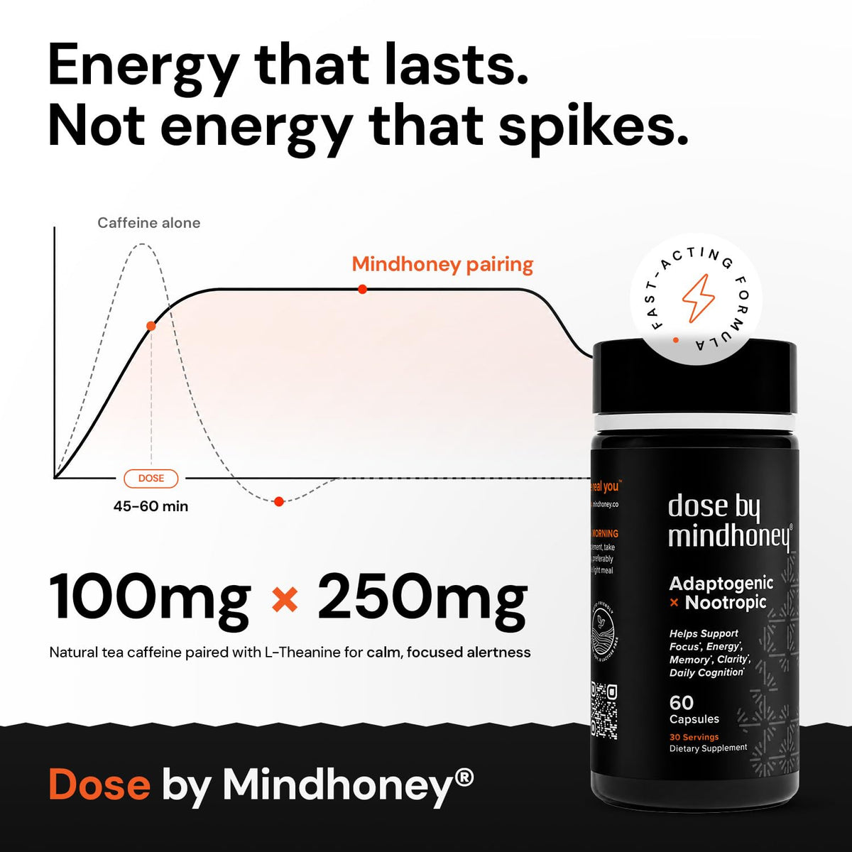 MINDHONEY DOSE Daily Nootropic Brain Supplement - 60 Capsules - image 3