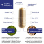 Professional Botanicals Age Rejuv Antioxidant Support - 60 Vegetarian Capsules - image 7