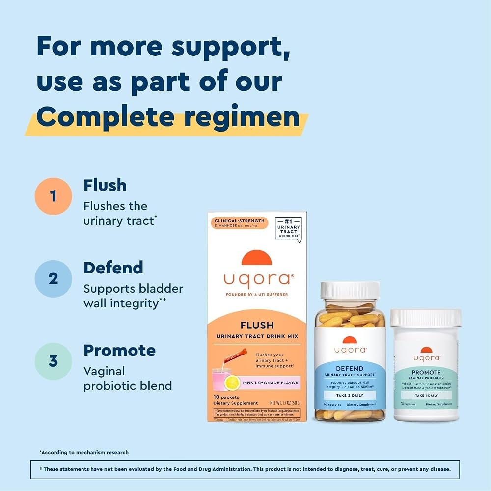 Uqora Complete Regimen with Flush, Defend & Promote