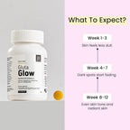 Dr.Su Dr. Su Glutathione Supplement 500mg with Vitamin C & E - 60 Tablets - image 7