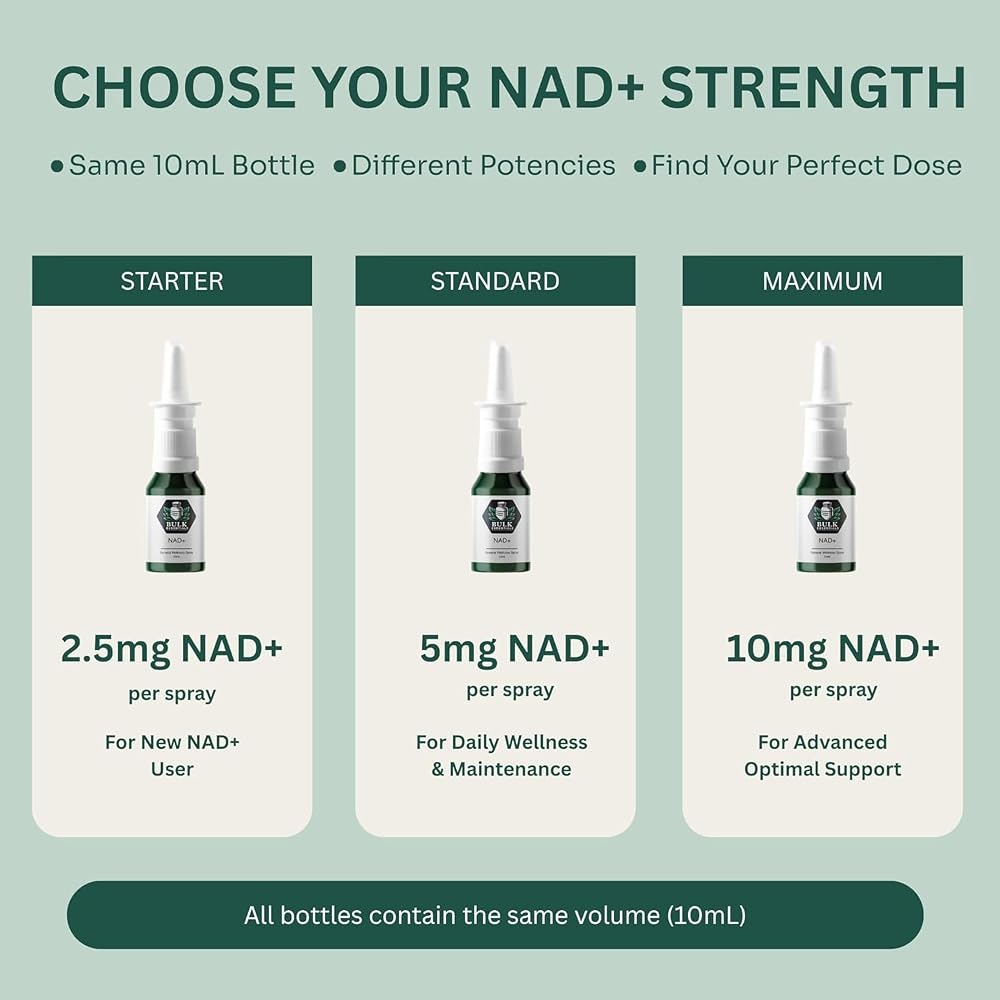 Bulk Essentials NAD+ Spray