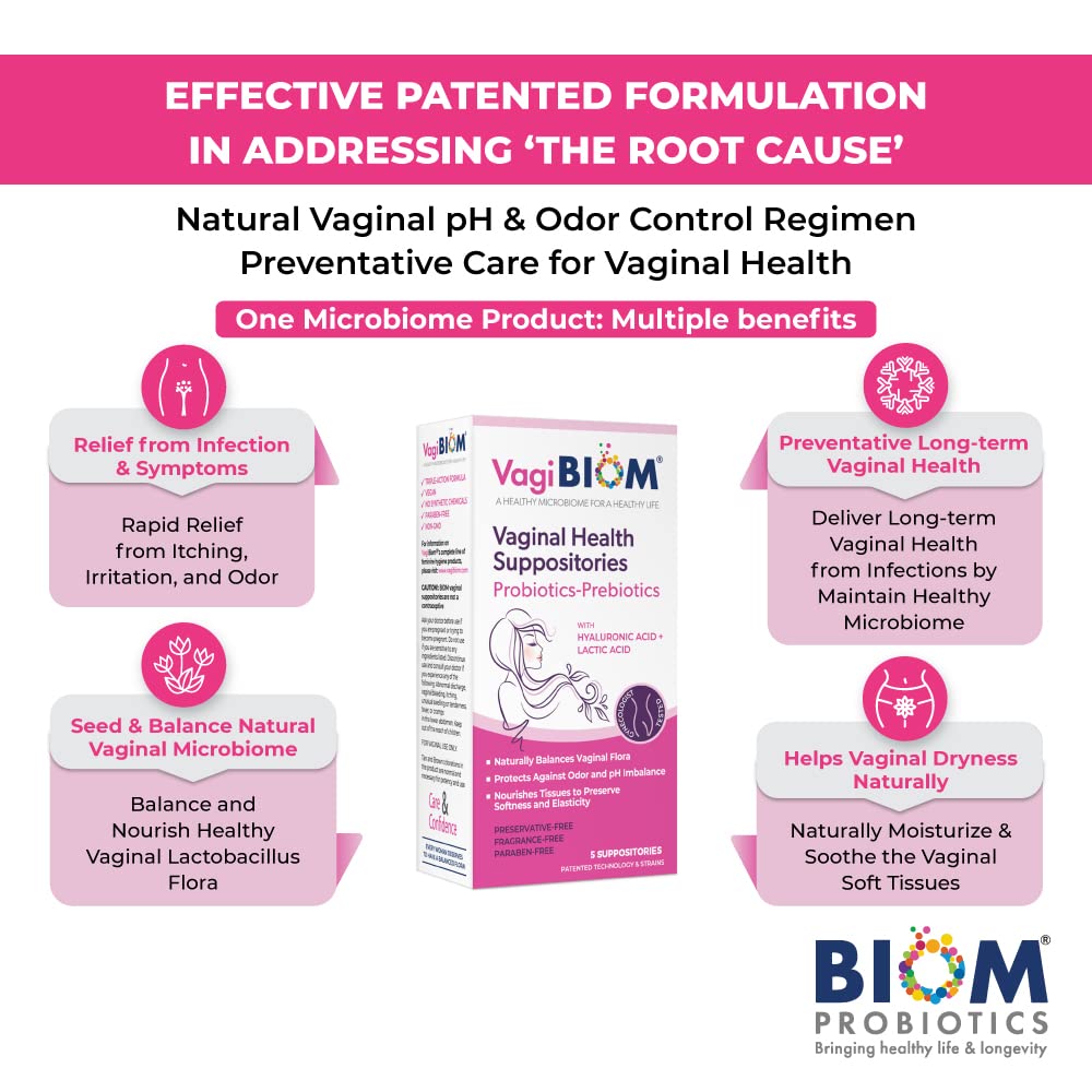VagiBiom Lactobacillus Suppository for Flora Balance - 1 Count - image 2
