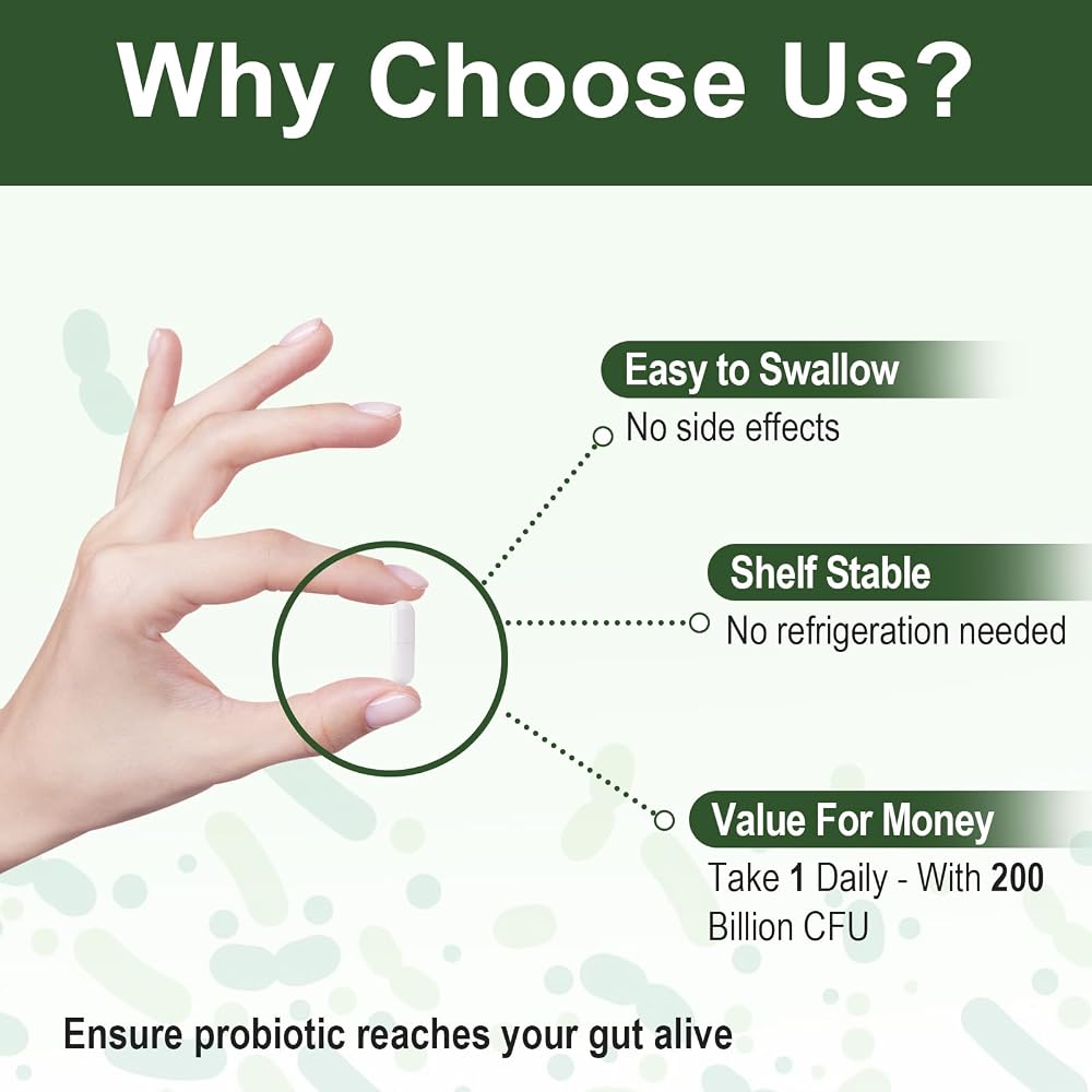 Cfuful Probiotics for Women & Men