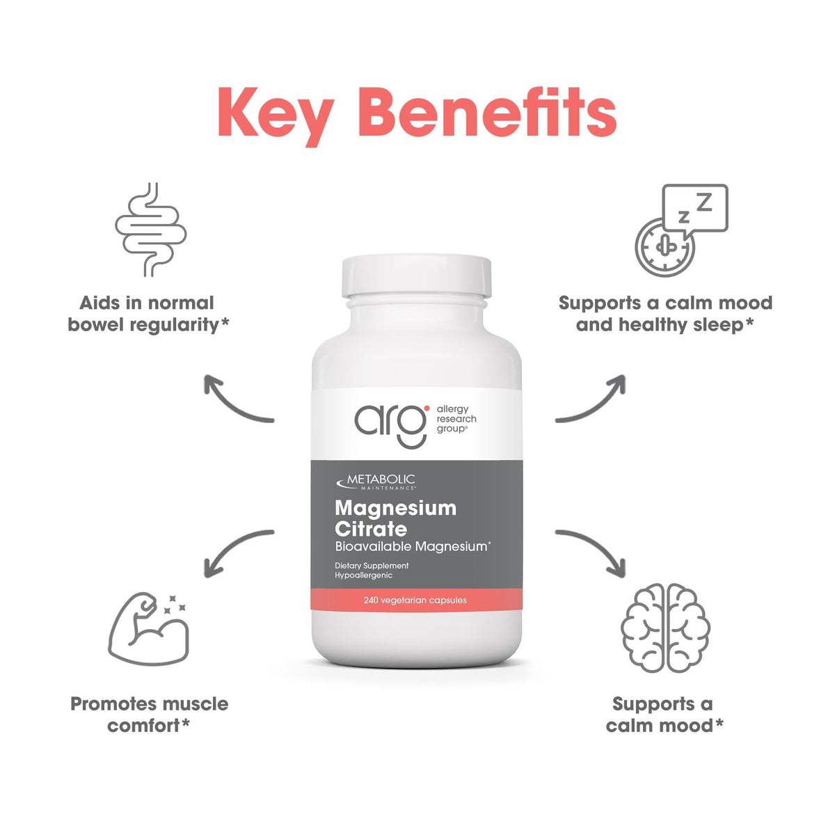 Metabolic Maintenance Magnesium Citrate 150 mg - 240 Capsules - image 4