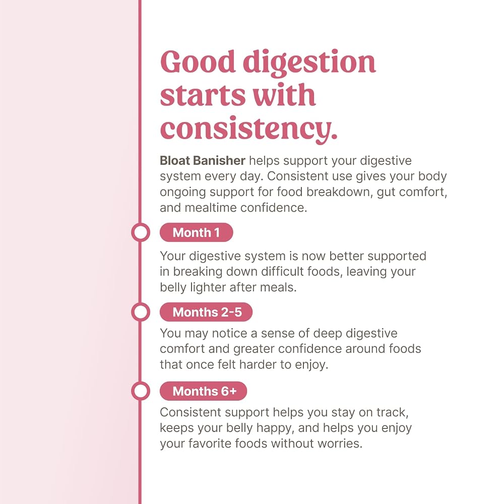 Happy Mammoth Bloat Banisher Digestive Enzyme - 72 Capsules - image 5