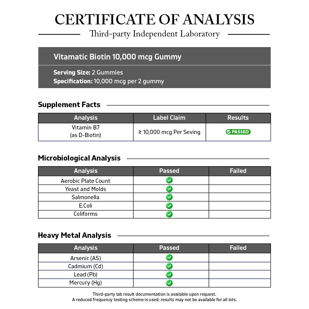 Vitamatic Biotin Gummies 10