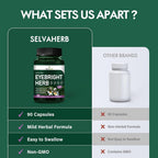 Selvaherb Eyebright Herb Extract Capsules for Eye Health.
