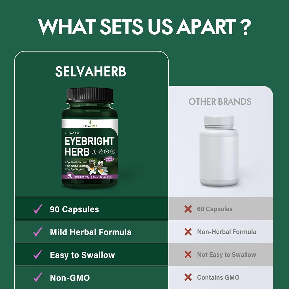 Selvaherb Eyebright Herb Extract Capsules for Eye Health.