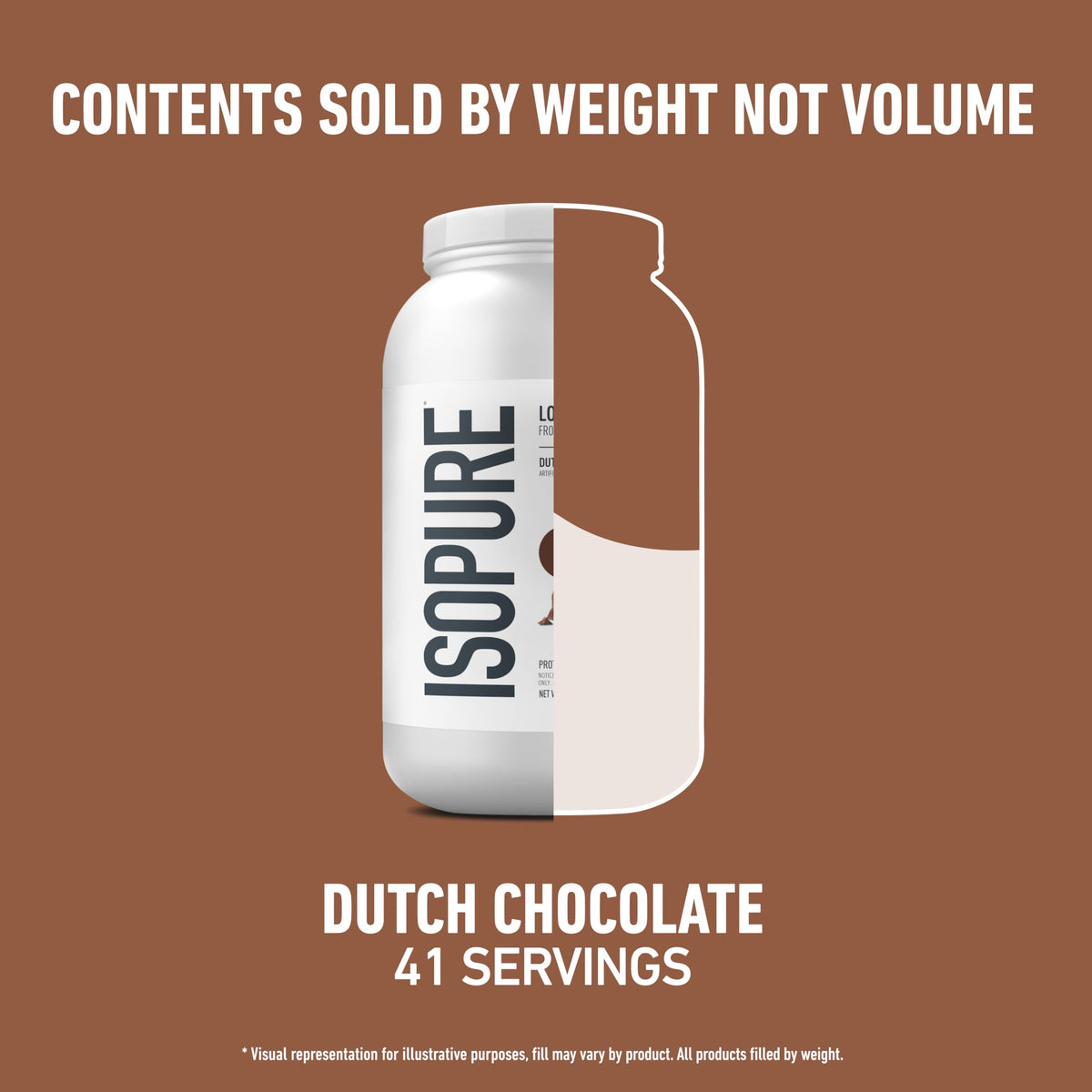 Isopure Zero Carb Low Carb Whey Isolate Protein Powder