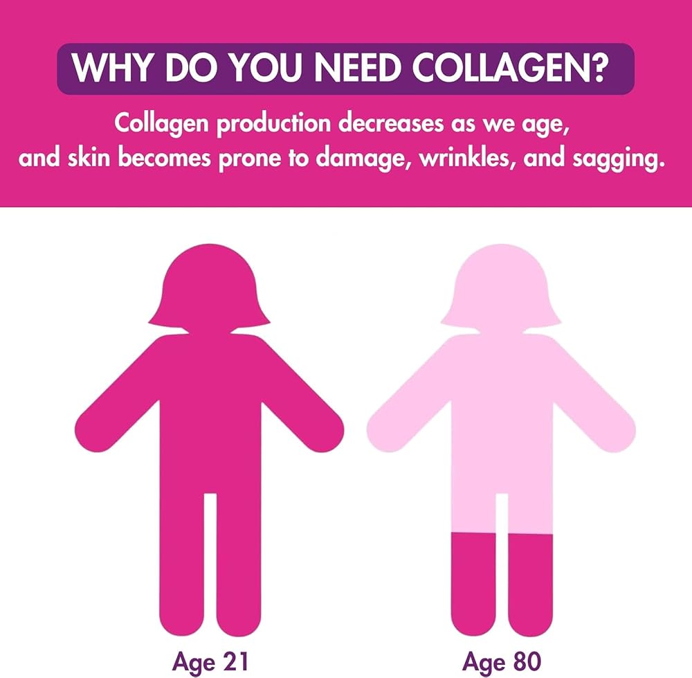 Zena Nutrition Liquid Collagen with Biotin for Women - 30 Fl Oz - image 4