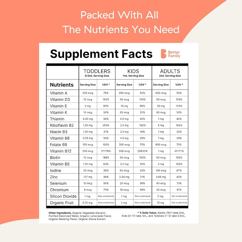 Better Family - Liquid Daily Multivitamin