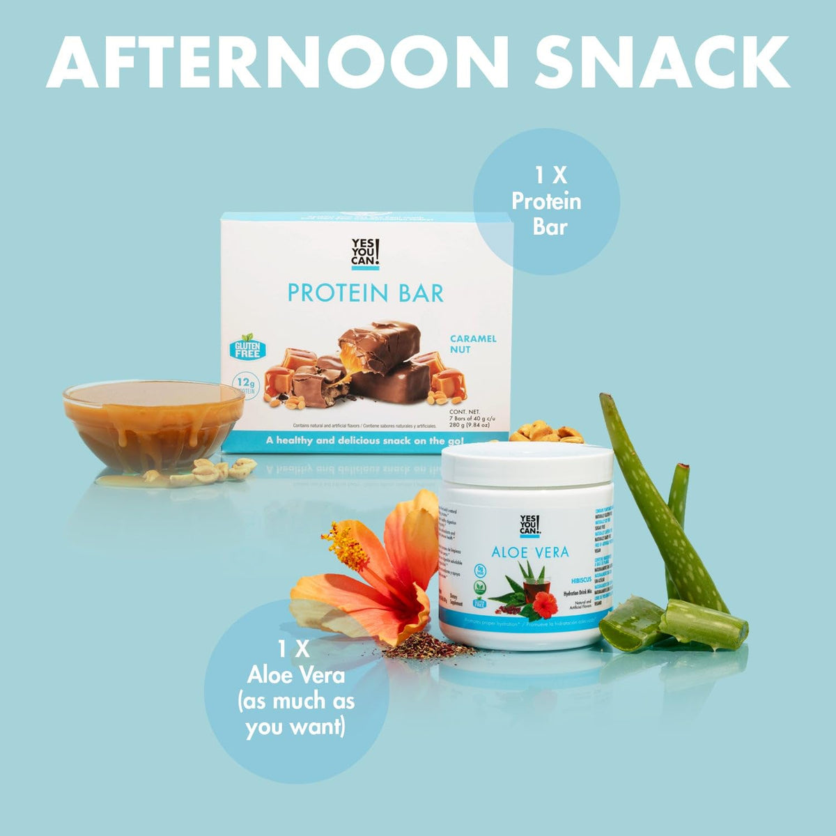Yes You Can! Detox Plus Fiber Kit, 5-in-1 Daily Cleanse