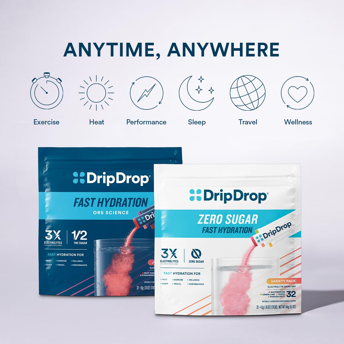 DripDrop Hydration - Zero Sugar Electrolyte Powder Packets Keto