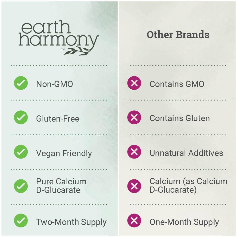 Earth Harmony Naturals Calcium D-Glucarate 1200mg - 120 Capsules - image 5