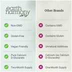 Earth Harmony Naturals Calcium D-Glucarate 1200mg - 120 Capsules - image 5