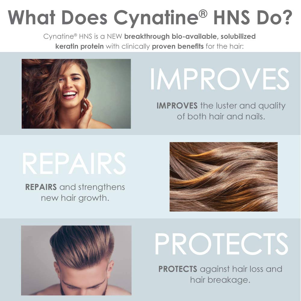 E´LAVONNE Hair Skin Nails Amino Collagen & Hair Nutrition Combo - 2 Pack - image 5