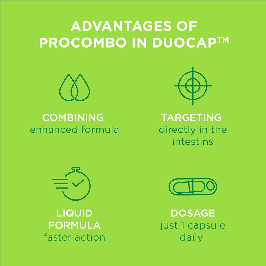 ProCombo - The Smart synbiotic with targeted delivery of The Good
