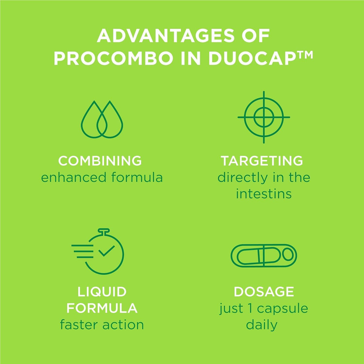 ProCombo - The Smart synbiotic with targeted delivery of The Good