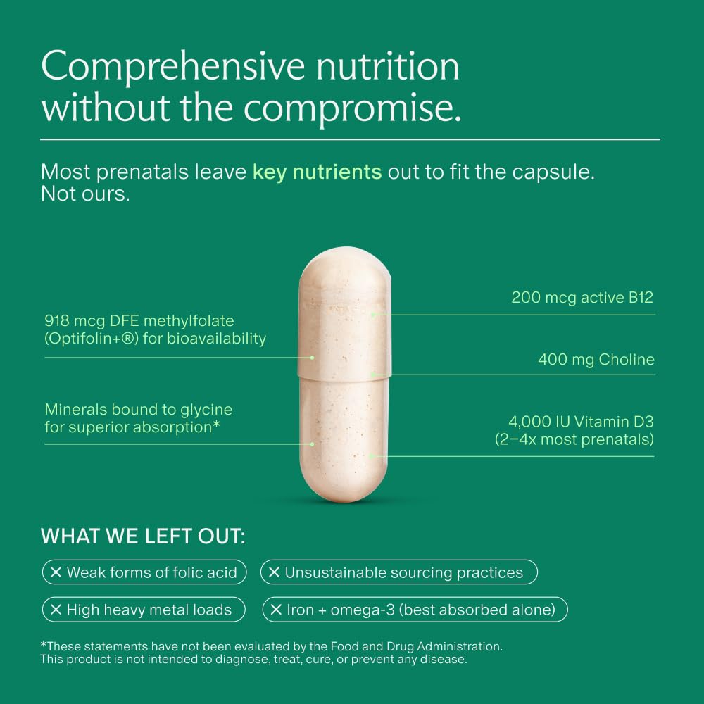 Needed. Prenatal Multi Pro Multivitamin with Choline - 240 Capsules - image 7
