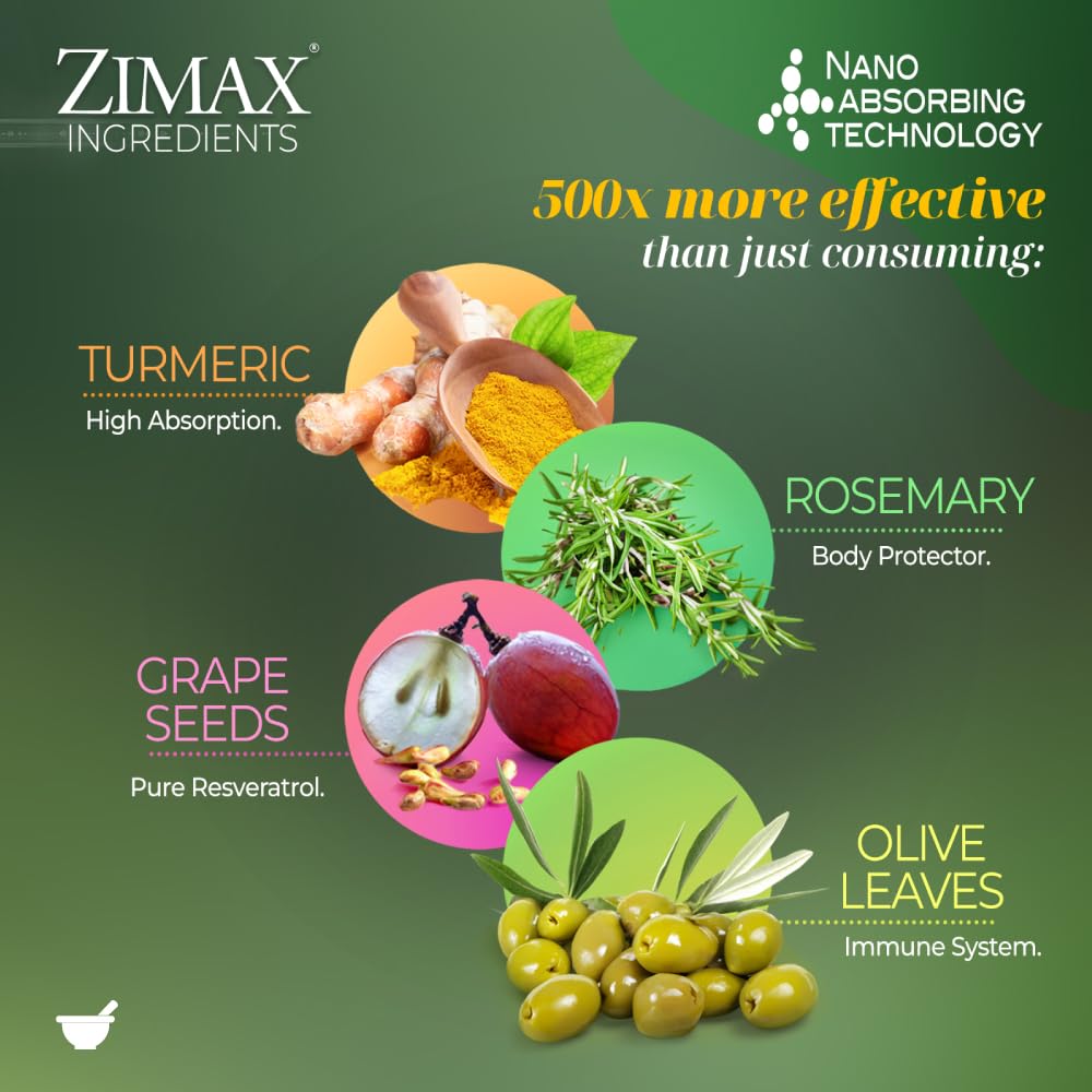 Paleolf ZIMAX Super ANTIOXIDANT - 100% Natural - High Absorption