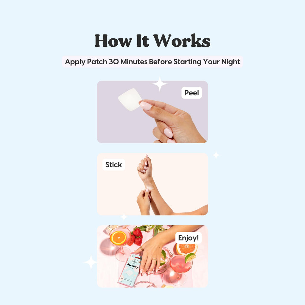 The Patch Brand Wellness Support - All Natural and Balanced