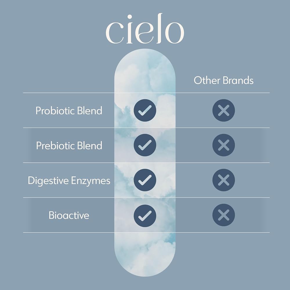 Cielo Daily Horizon Prebiotics Probiotics 20 Billion CFU - 45 Capsules - image 4
