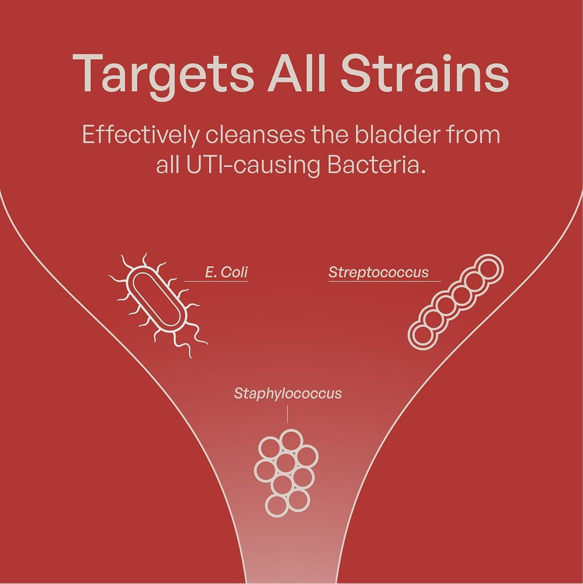 Szio+ Utiva Cranberry PACs Pills