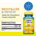 Nature's Life VITAMIN