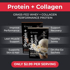 CorVive CorPower Performance Protein