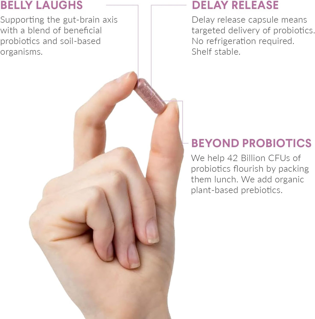 Nutritional Roots SBO Probiotic 42 Billion CFU - 30 Capsules - image 3