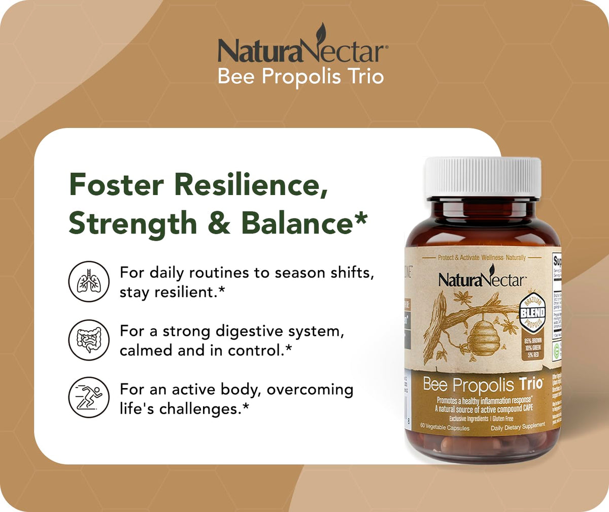 NaturaNectar Bee Propolis Trio Capsules - 60 Capsules - image 5