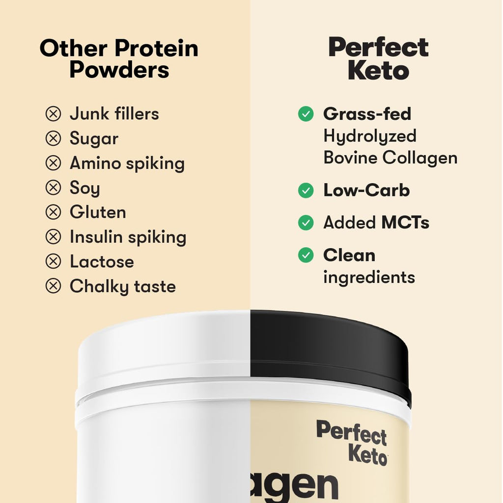 Perfect Keto Collagen Protein Powder with MCT Oil - Grassfed