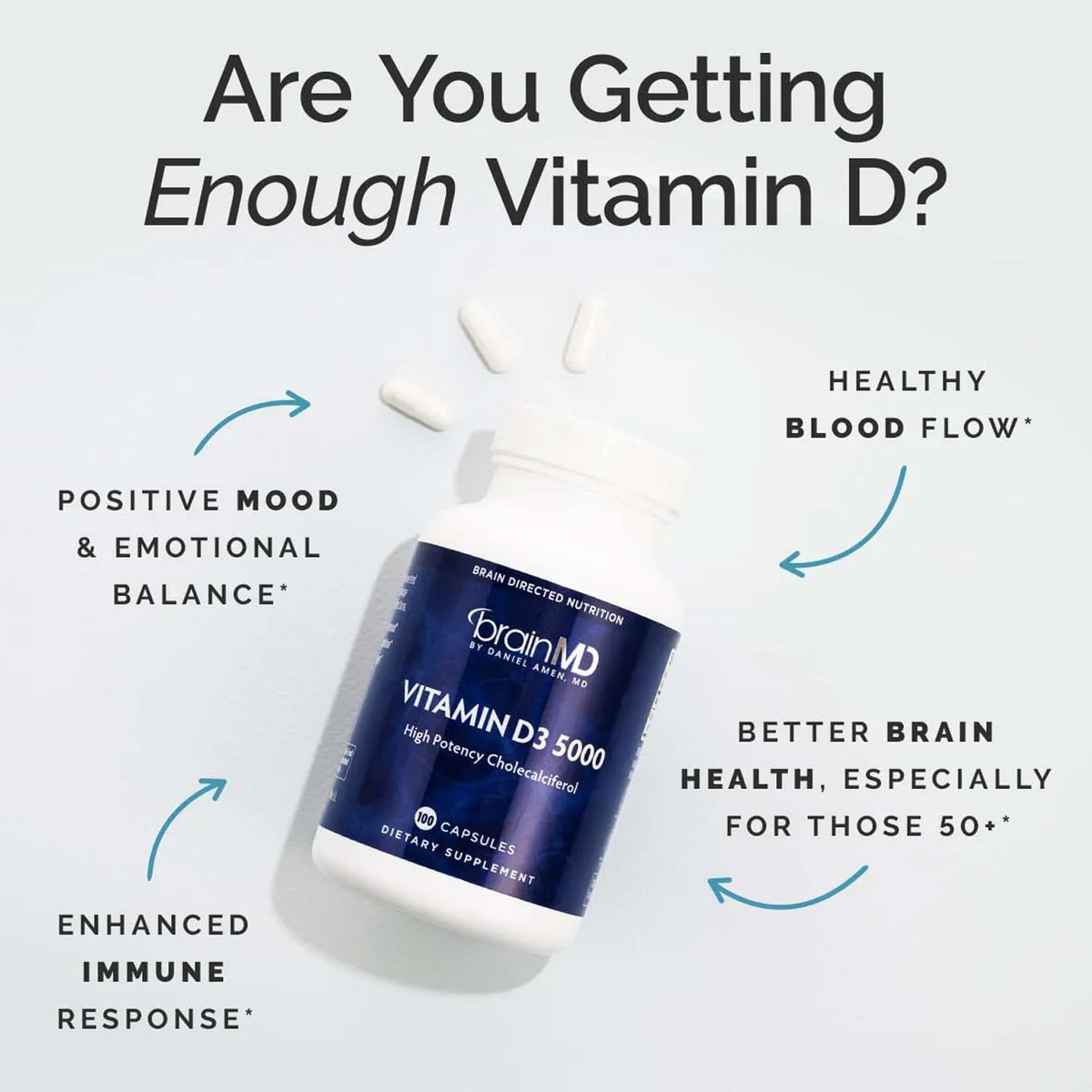 BrainMD Dr Amen Vitamin D3 5000 IU - 100 Softgels - image 2