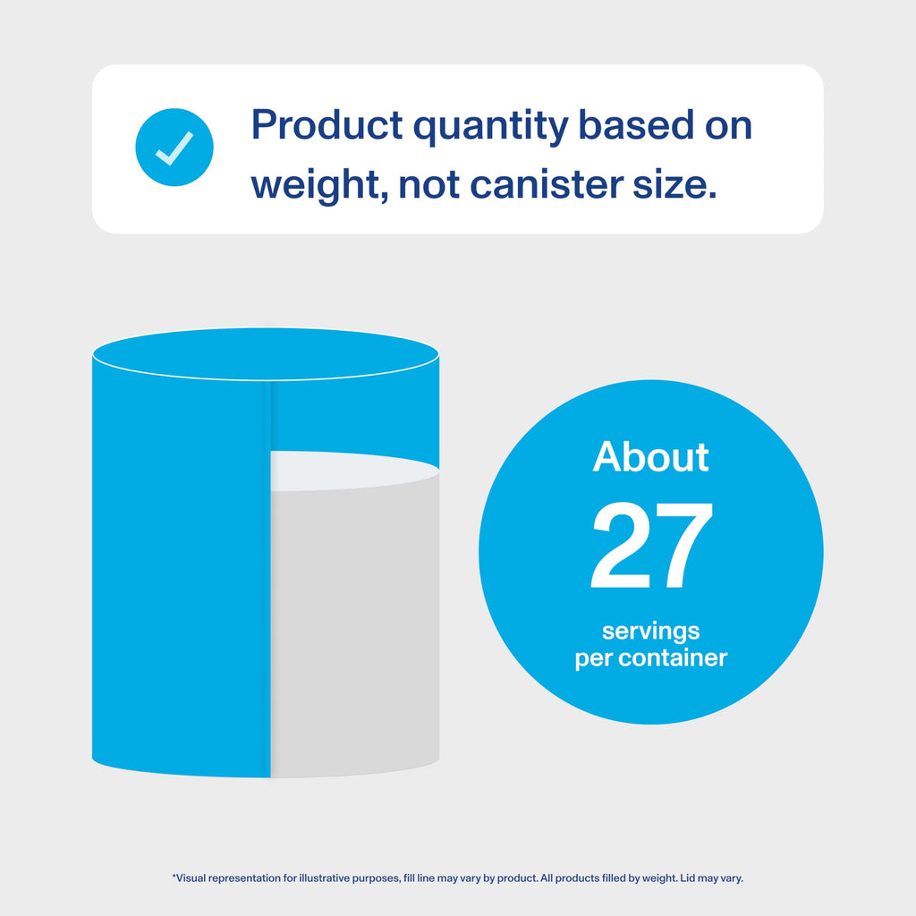 Vital Proteins® Collagen Peptides - Unflavored Collagen Powder