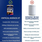 BodyTech Critical Aminos XT Powder Fruit Punch - 45 Servings - image 6