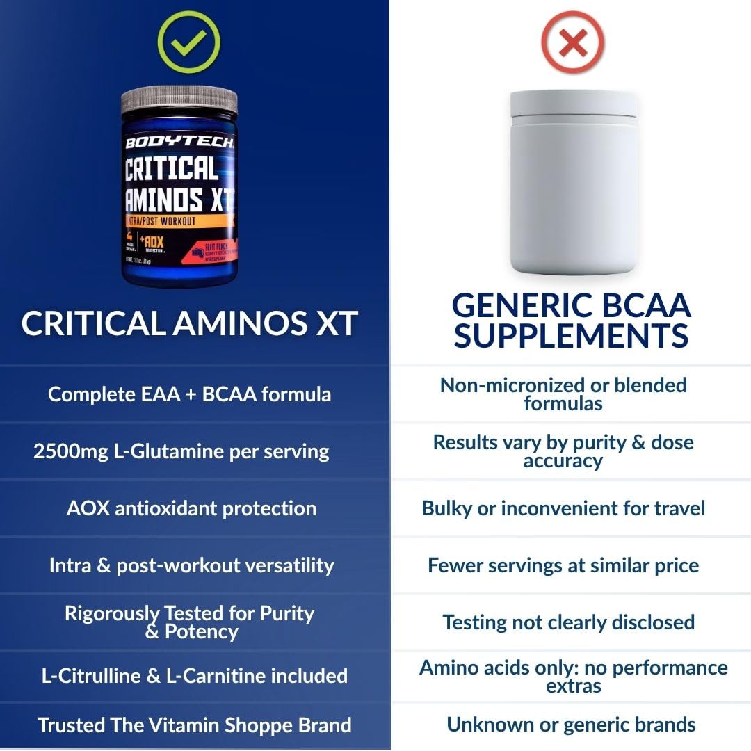 BodyTech Critical Aminos XT Powder Fruit Punch - 45 Servings - image 6