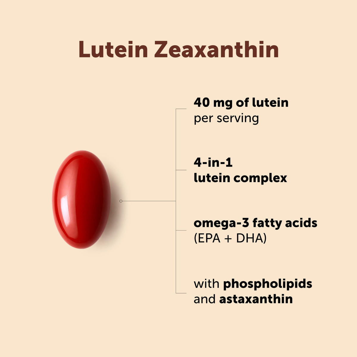 Micro Ingredients Lutein Zeaxanthin 40mg - 240 Softgels - image 3