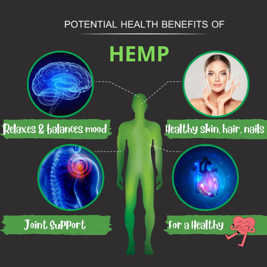 Research Labs Premium Hemp Capsules Omega 3-6-9 - 120 Count - image 3