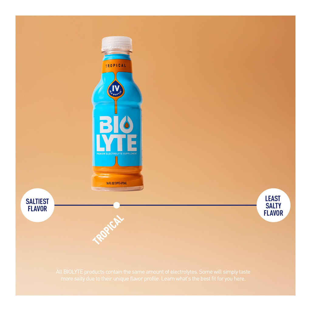 BIOLYTE Rehydration Drink - Electrolyte and Fluid Replacement