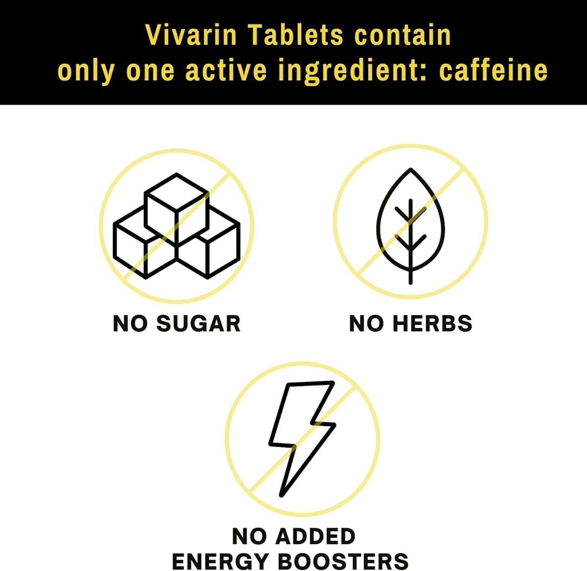 Vivarin Caffeine Pills 200mg Alertness Aid - 48 Tablets - image 5