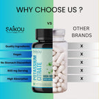 SAIKOU HERBS Potassium Supplement 800 mg High Absorption Potassium
