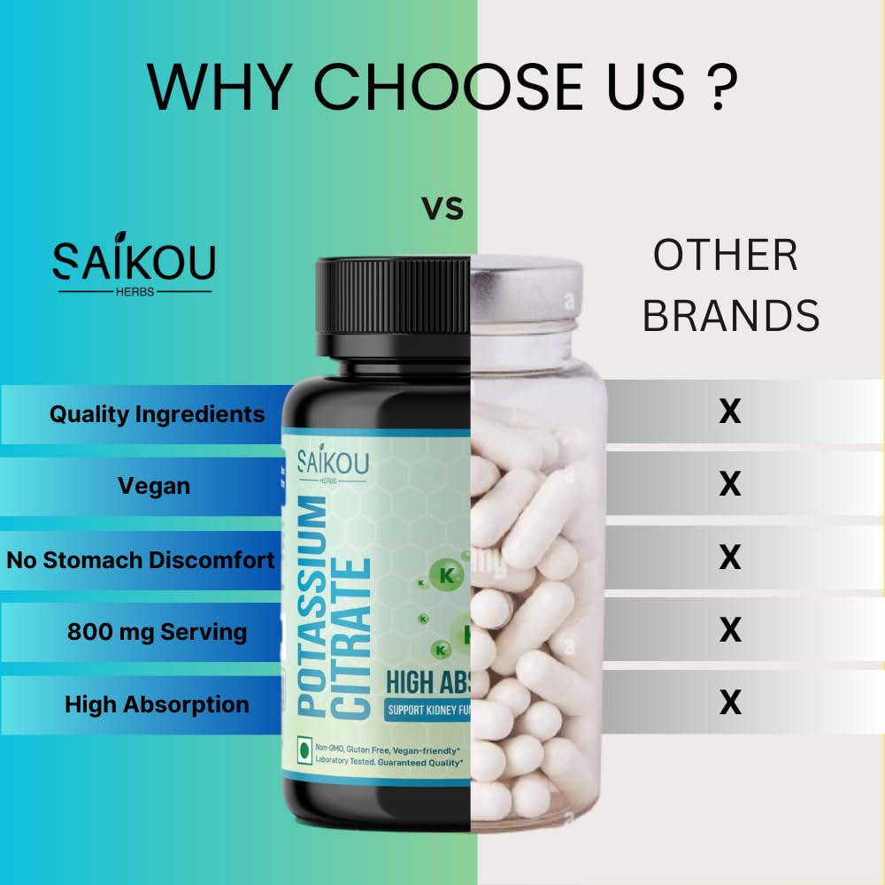SAIKOU HERBS Potassium Supplement 800 mg High Absorption Potassium