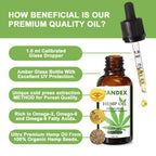 RANDEX 5000mg Organic Cold-Pressed Hemp Oil - Rich in Omega 3-6-9 - image 5
