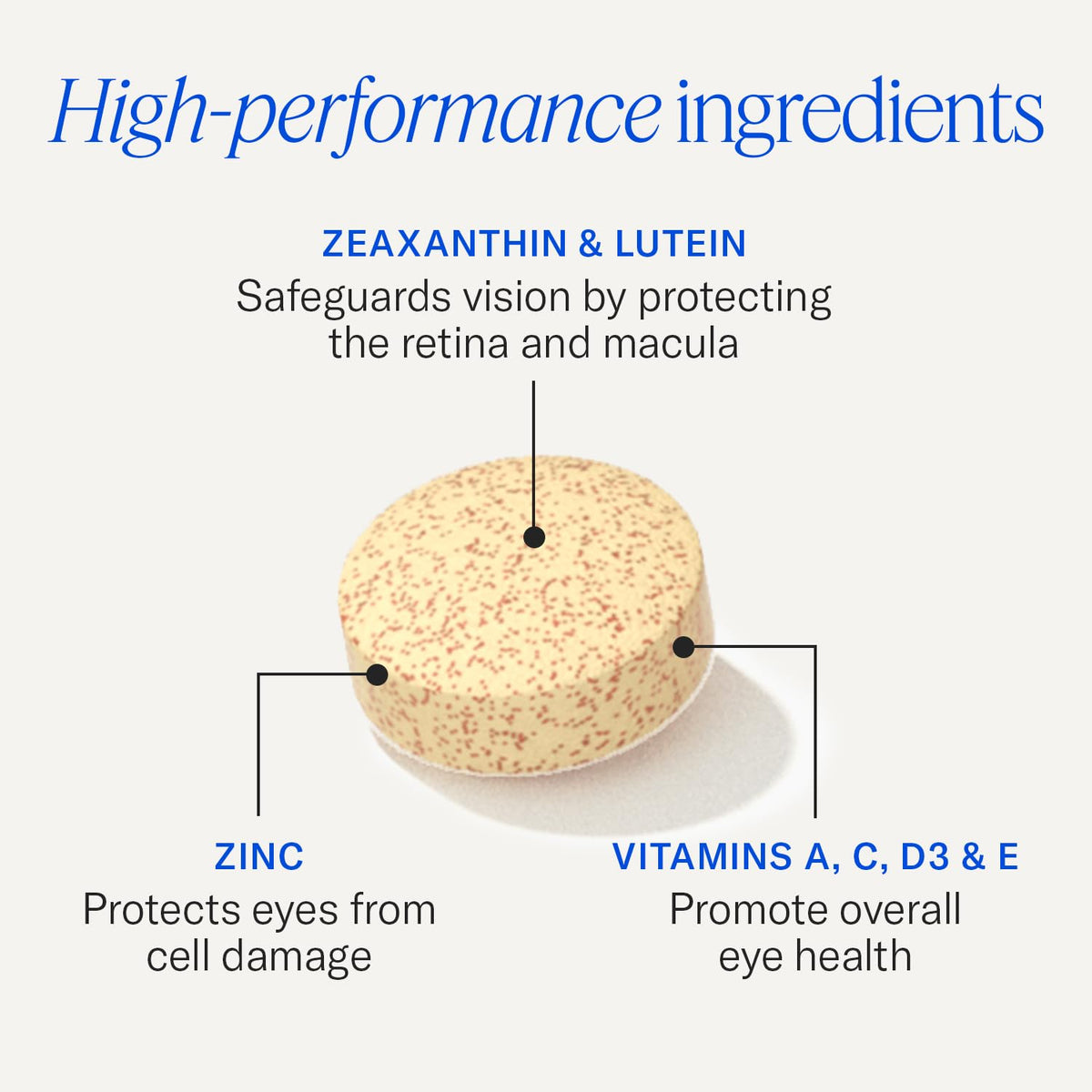 EyePromise Vizual Edge Chew Performance Eye Vitamin - NSF Certified