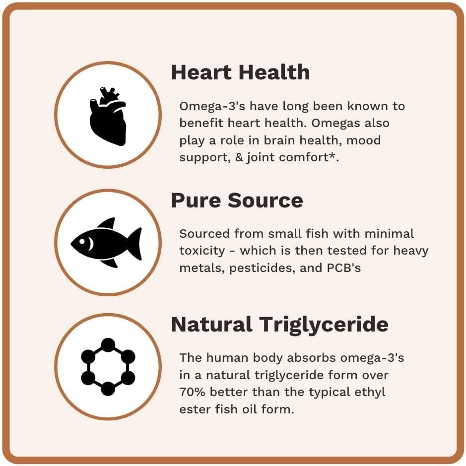 Utzy Naturals Omega-3 Fish Oil Natural Lemon Flavor - 60 Softgels - image 3