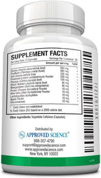 Approved Science Constilex