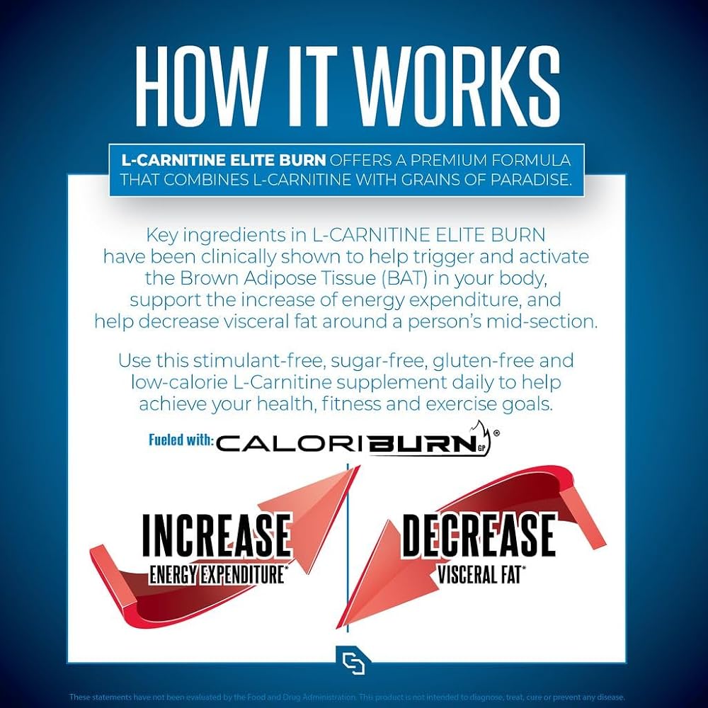 SIRENLABS L-Carnitine Elite Burn Rainbow Candy - 32 Servings - image 6