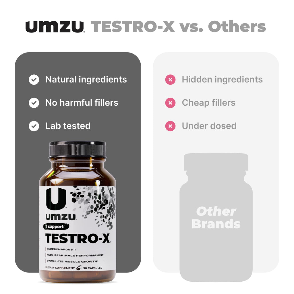 UMZU Testro-X Testosterone Support for Men - 90 Capsules - image 7
